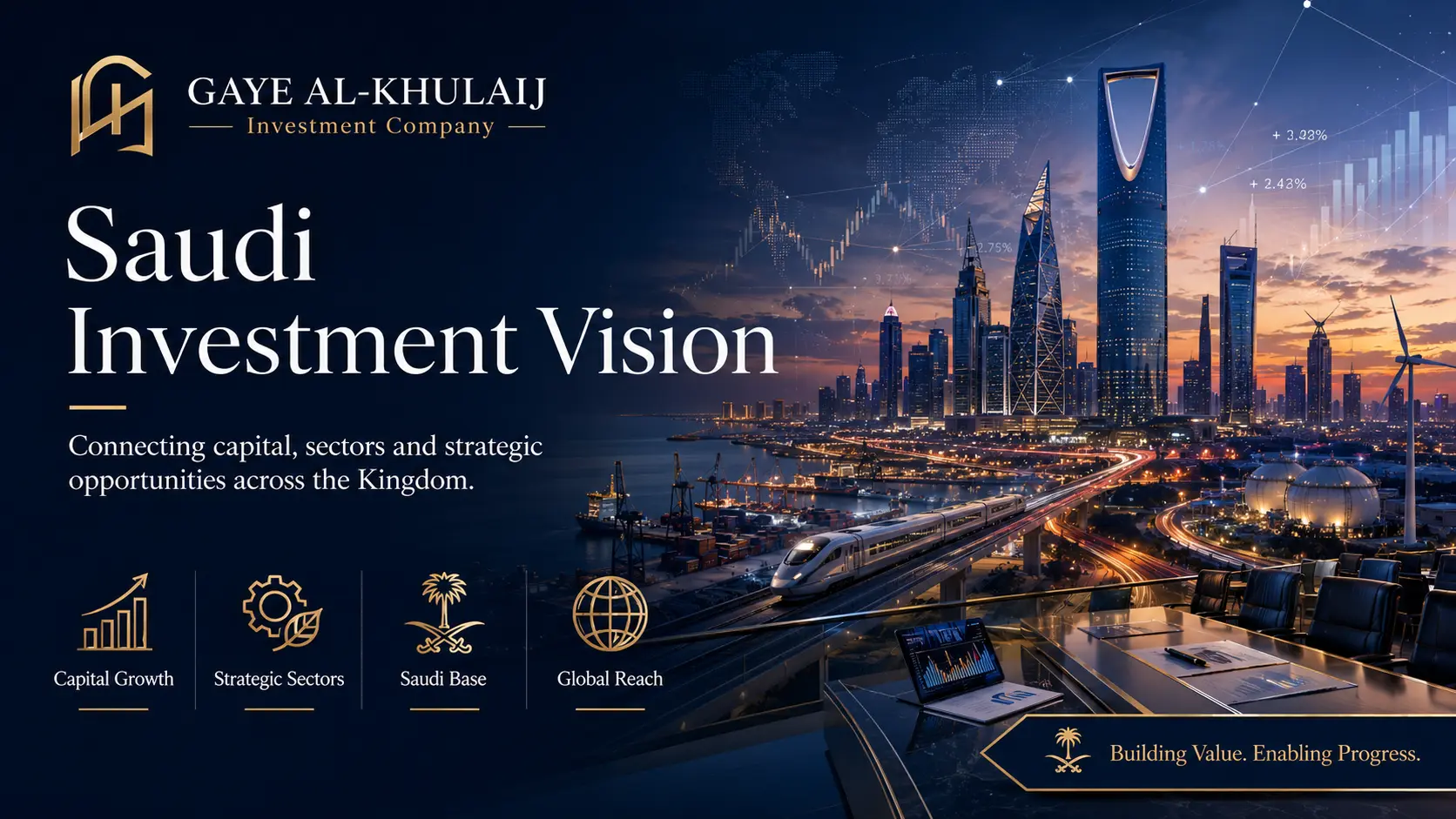 GAYE AL-KHULAIJ brand banner: Connecting Capital, Capability and Opportunity, over a Saudi skyline at dusk